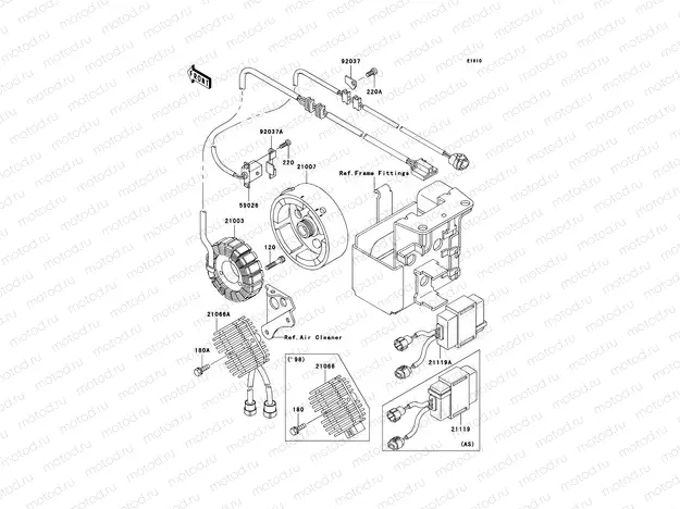 Generator