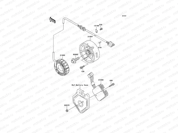Generator