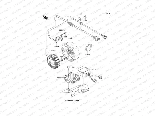 Generator