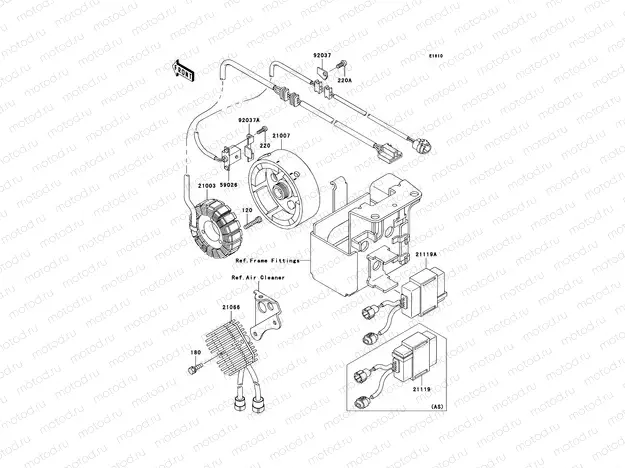 Generator