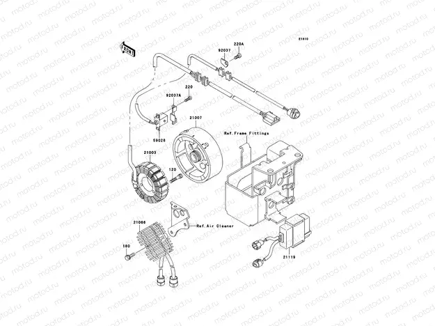 Generator