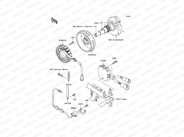 Generator