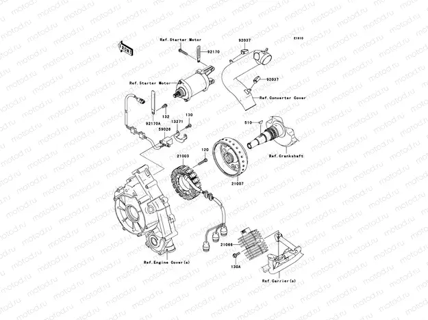 Generator