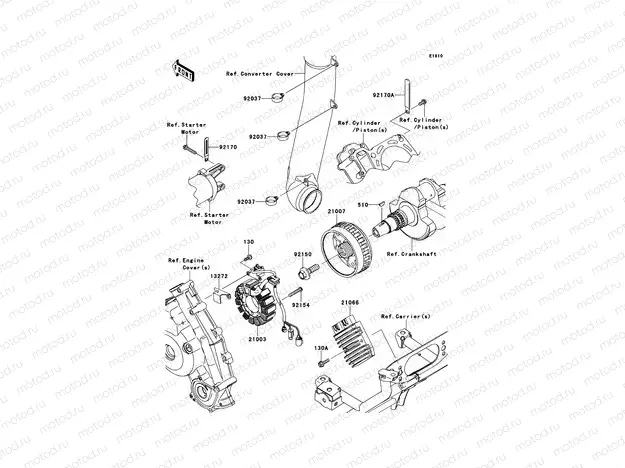 Generator