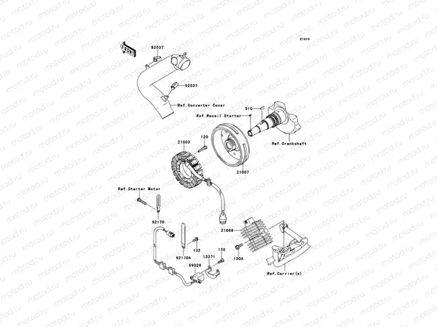 Generator