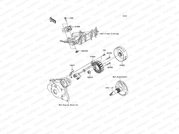 Generator