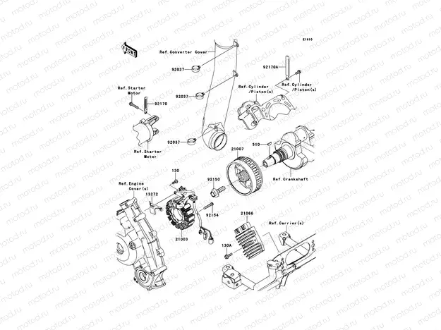 Generator