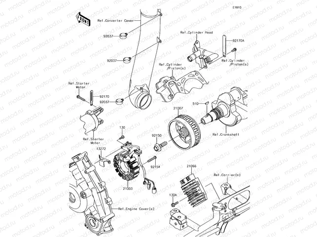 Generator