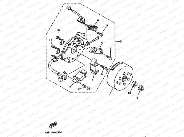 GENERATOR