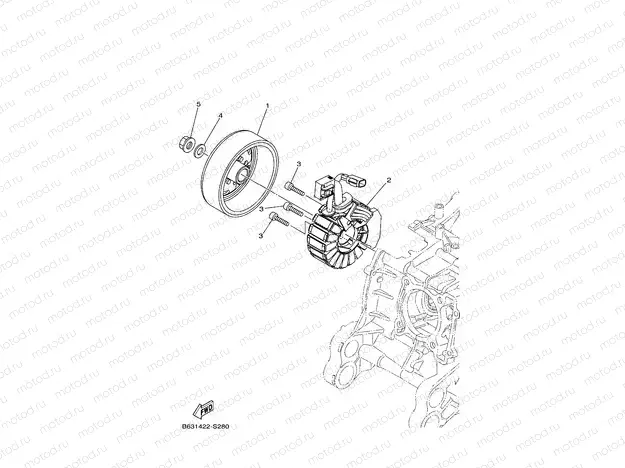 GENERATOR