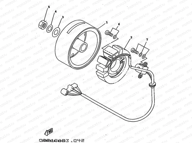 GENERATOR