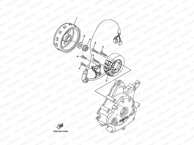 GENERATOR