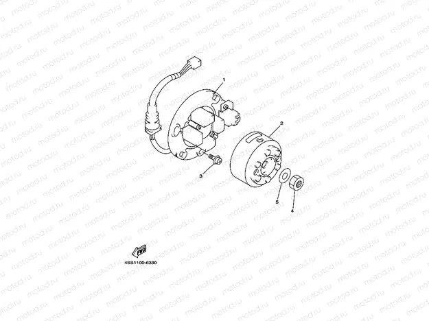 GENERATOR