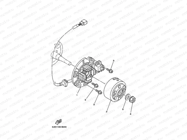 GENERATOR