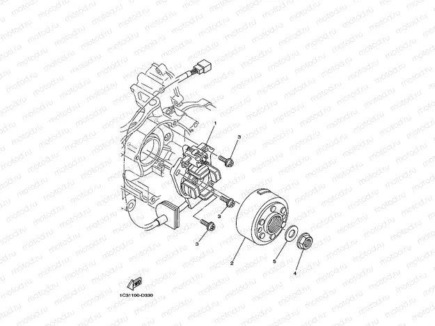 GENERATOR