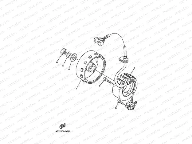 GENERATOR