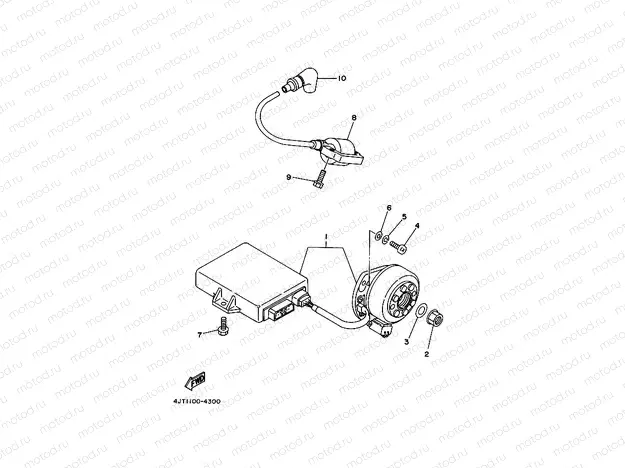 GENERATOR