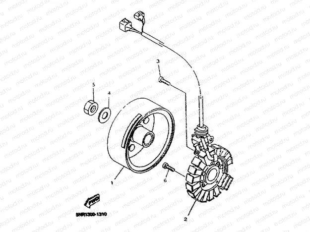 GENERATOR