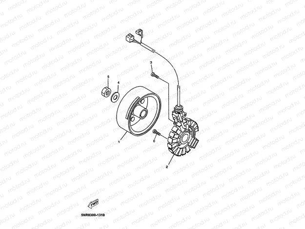 GENERATOR