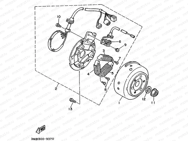 GENERATOR