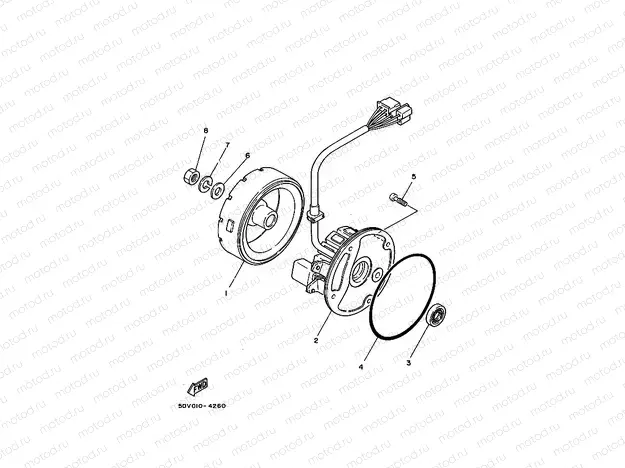 GENERATOR
