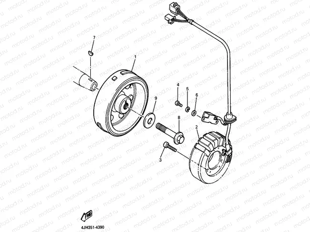 GENERATOR