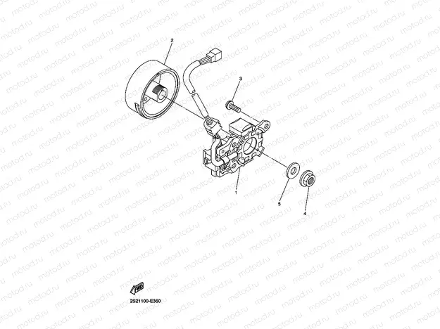 GENERATOR