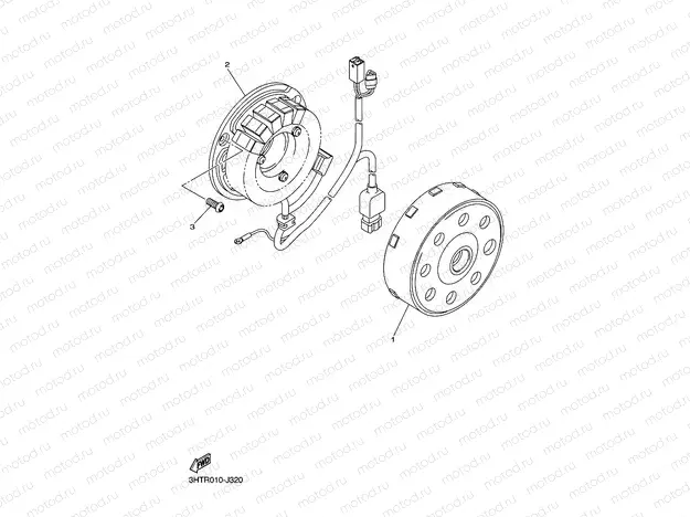 GENERATOR