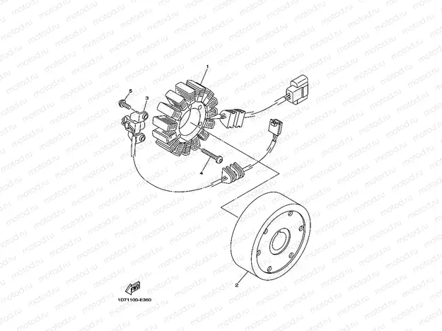 GENERATOR
