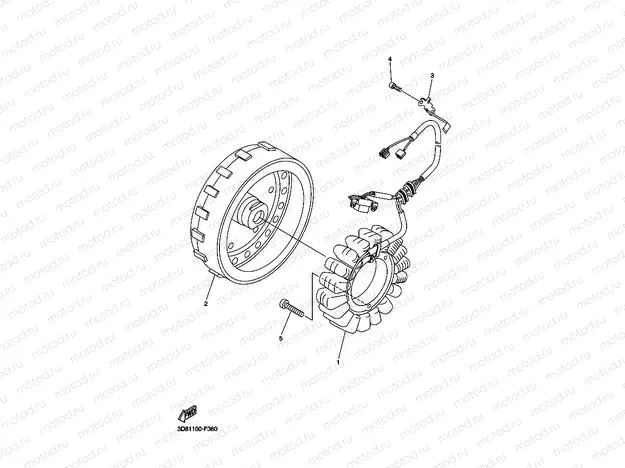 GENERATOR