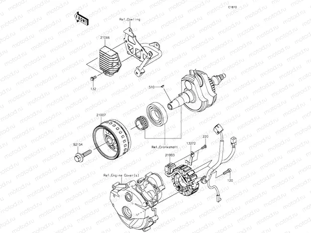 Generator