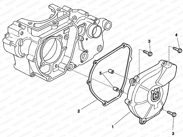 GENERATOR COVER