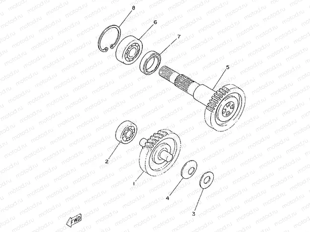 GETRIEBE