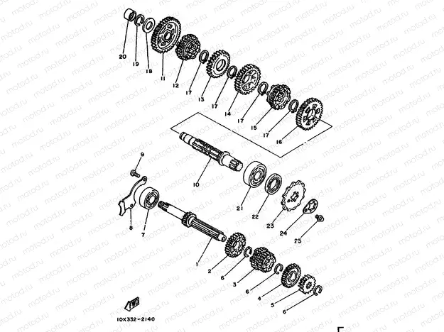 GETRIEBE