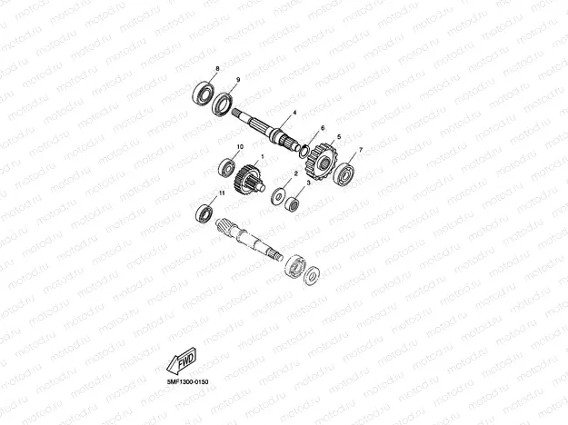 GETRIEBE