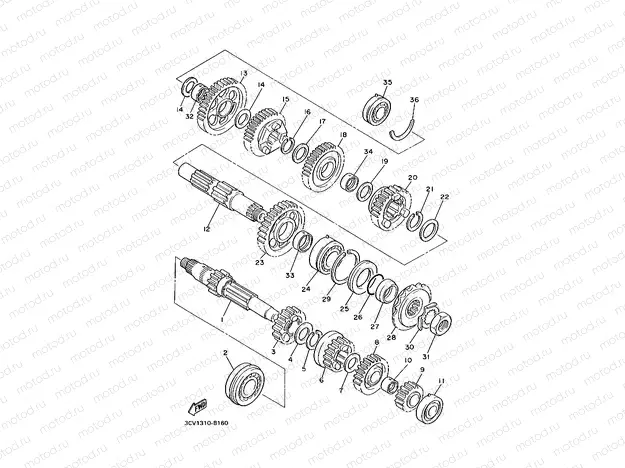 GETRIEBE