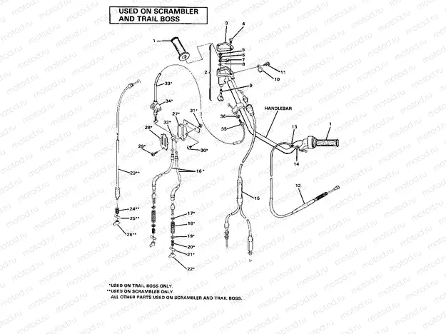 Hand Control Cable Assembly (4910981098018A) | Hand Control Cable Assembly (4910981098018A)