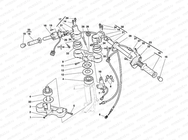 HANDLEBAR AND CONTROLS