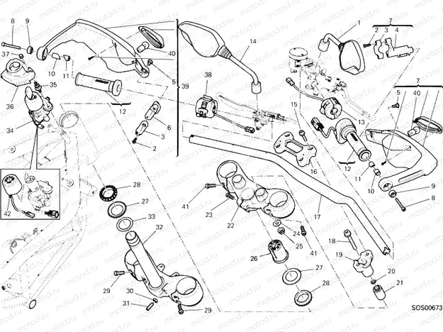 HANDLEBAR AND CONTROLS » HANDLE BAR