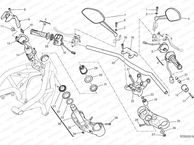 HANDLEBAR AND CONTROLS [MOD:M 1200]