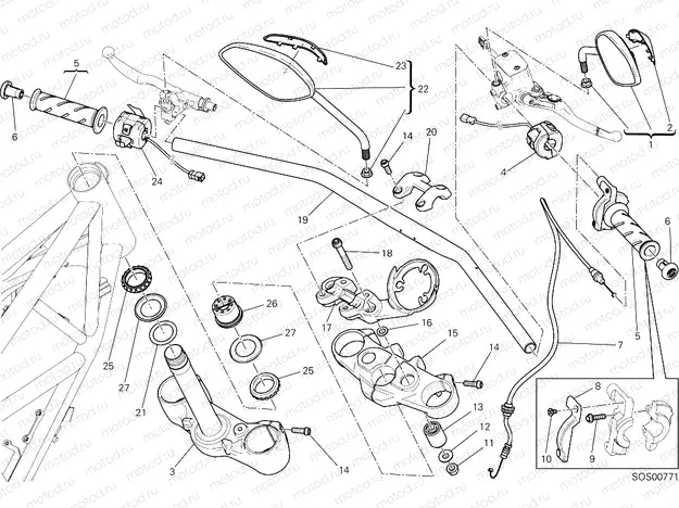 HANDLEBAR AND CONTROLS [MOD:SCR800FT]