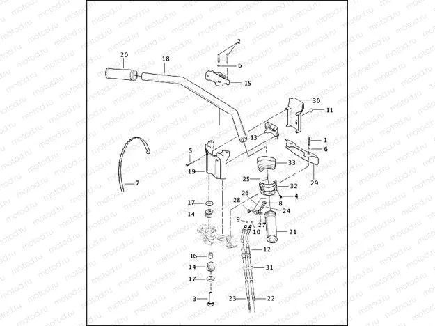 HANDLEBAR AND THROTTLE CONTROL - 883/1200 CUSTOM