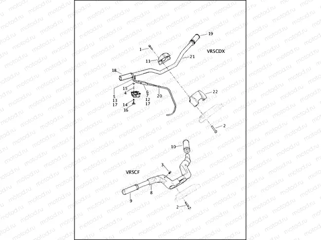 HANDLEBAR AND THROTTLE CONTROL