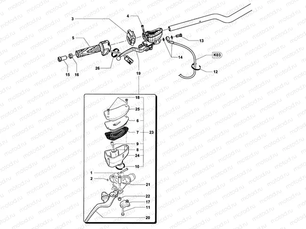Handlebar Assembly Right