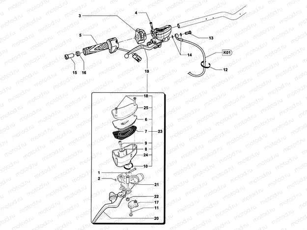 Handlebar Assembly Right