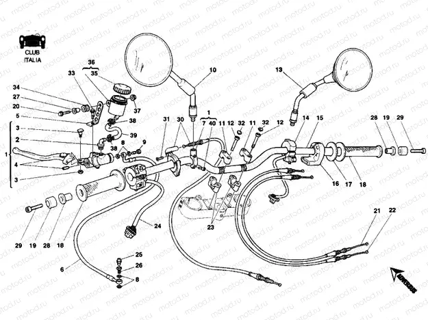 HANDLEBAR CLUB ITALIA » HANDLE BAR