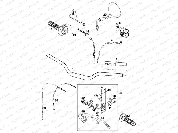 HANDLEBAR, CONTROLS