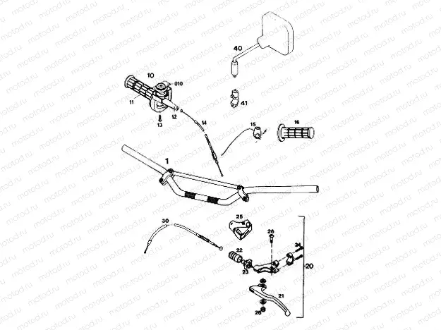 HANDLEBAR, CONTROLS