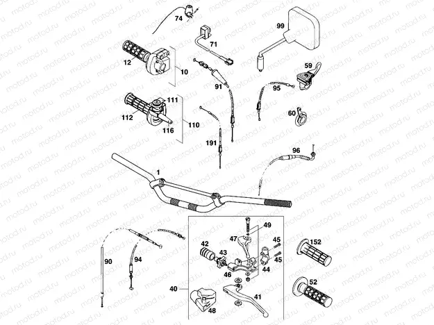 HANDLEBAR, CONTROLS