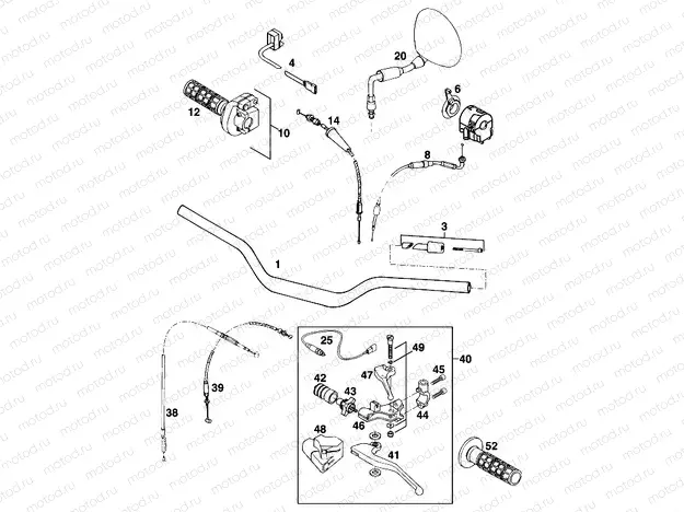 HANDLEBAR, CONTROLS
